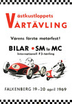 Programme cover of Falkenbergs Motorbana, 20/04/1969